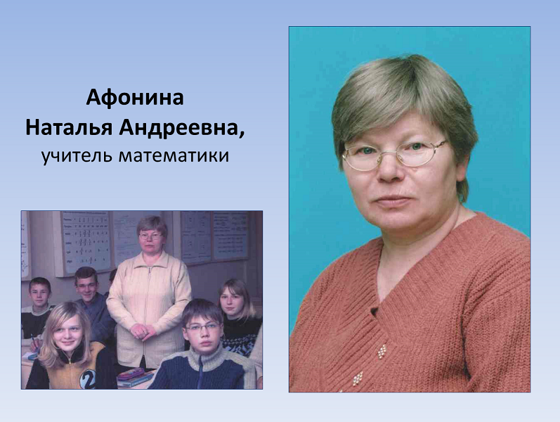 Афонина Наталья Андреевна.