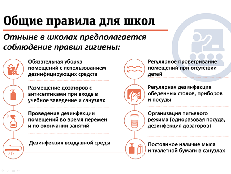 Новые правила школы 2020. Новые правила в школе. Роспотребнадзор рекомендации. Новые правила Роспотребнадзора для школ. Роспотребнадзор правила.